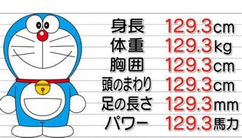 【悲報】128kg女私氏36歳。もう結婚とか出来無いと諦める。