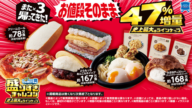 【悲報】ローソンの盛りすぎチャレンジのグラム数、嘘だった