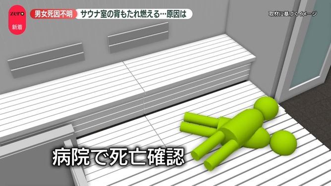 サウナで火事→死亡の事故がイマイチピンときてないんだけど