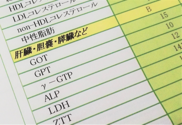 【速報】俺、膵臓癌の疑いで精密検査へｗｗｗｗｗｗｗｗｗｗｗｗｗｗｗ