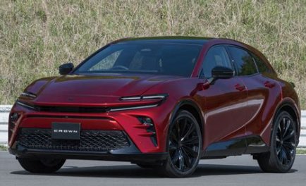 クラウン（700万）買うやつの気が知れない