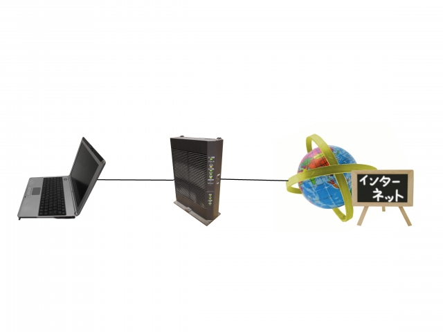 【画像】昔のお前らはこうやってインターネットしてたってマジ？